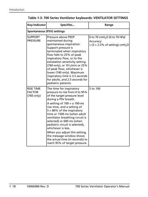 Table of Contents - Covidien