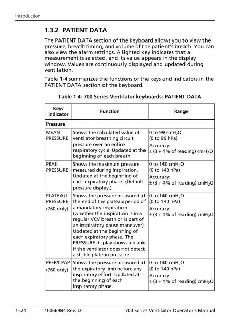 Table of Contents - Covidien