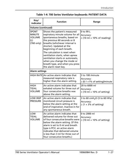 Table of Contents - Covidien