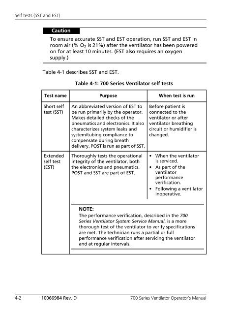 Table of Contents - Covidien