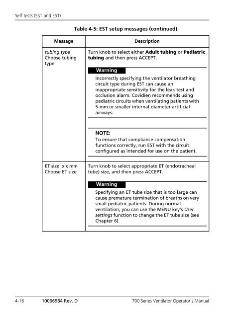 Table of Contents - Covidien