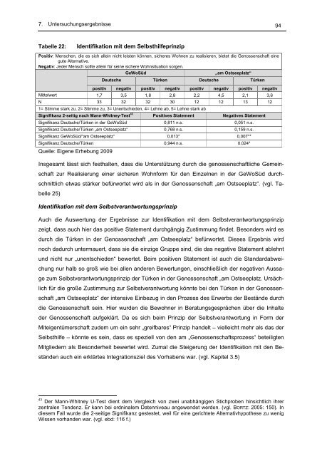 Wohnst du noch oder lebst du schon? - Arbeitswelt der Geographie