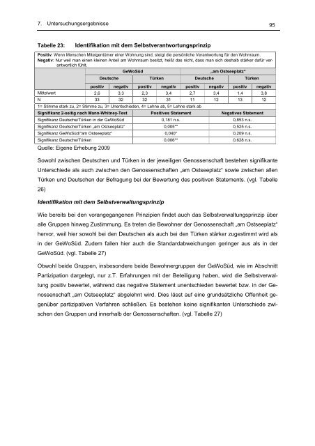 Wohnst du noch oder lebst du schon? - Arbeitswelt der Geographie