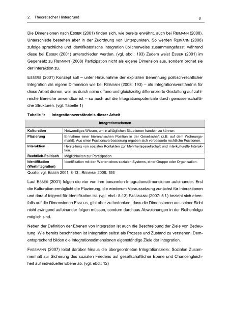 Wohnst du noch oder lebst du schon? - Arbeitswelt der Geographie