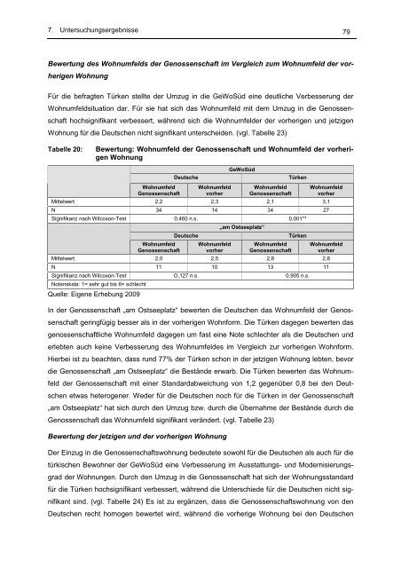 Wohnst du noch oder lebst du schon? - Arbeitswelt der Geographie