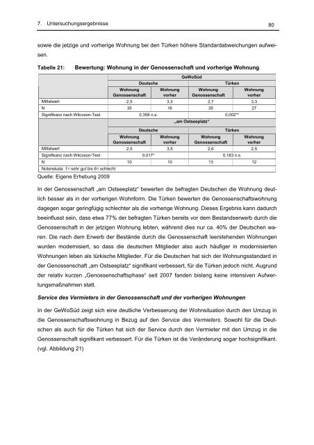 Wohnst du noch oder lebst du schon? - Arbeitswelt der Geographie