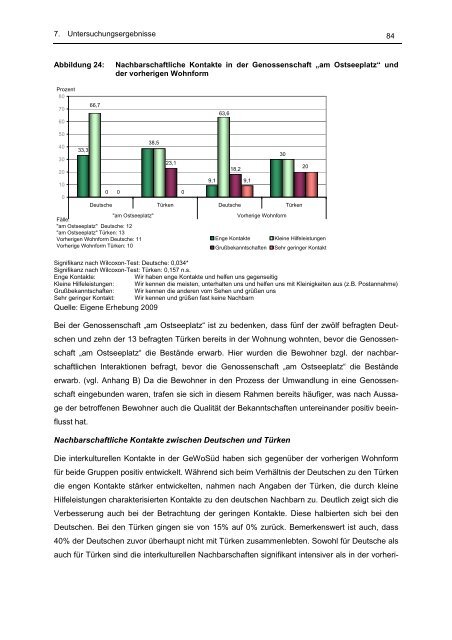 Wohnst du noch oder lebst du schon? - Arbeitswelt der Geographie