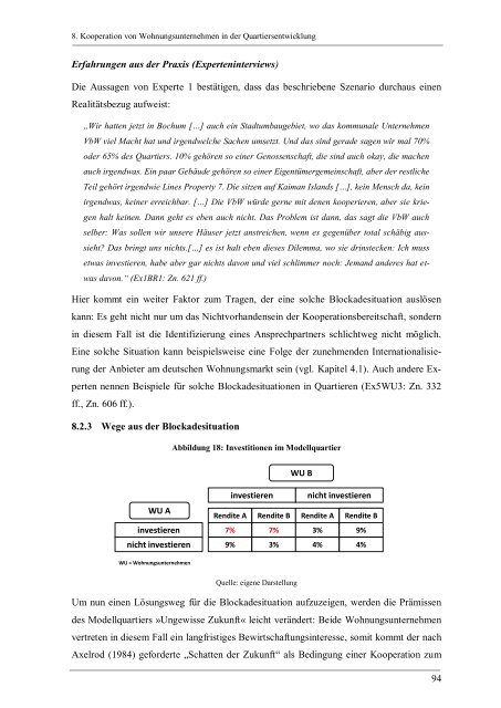 Zwischen Konkurrenz und Kooperation â Wohnungsunternehmen ...