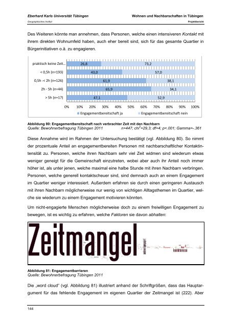 Wohnen und Nachba Wohnen und Nachbarschaften in TÃ¼bingen ...