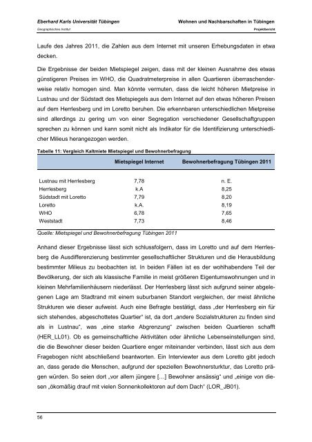 Wohnen und Nachba Wohnen und Nachbarschaften in TÃ¼bingen ...