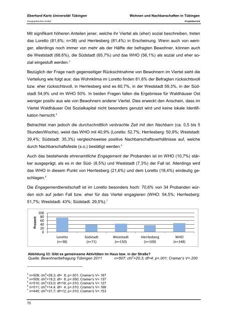 Wohnen und Nachba Wohnen und Nachbarschaften in TÃ¼bingen ...