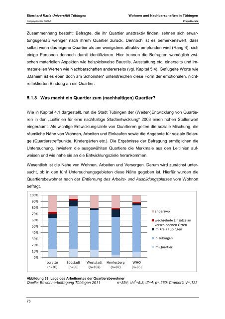 Wohnen und Nachba Wohnen und Nachbarschaften in TÃ¼bingen ...