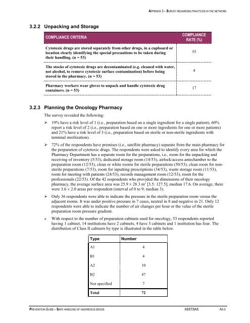 Prevention Guide - Safe Handling of Hazardous Drugs - Irsst