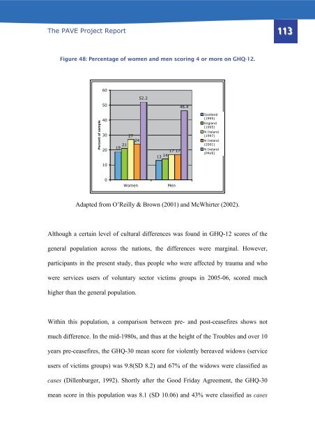 The Pave Project Report - Queen's University Belfast