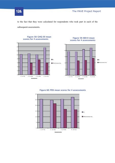 The Pave Project Report - Queen's University Belfast