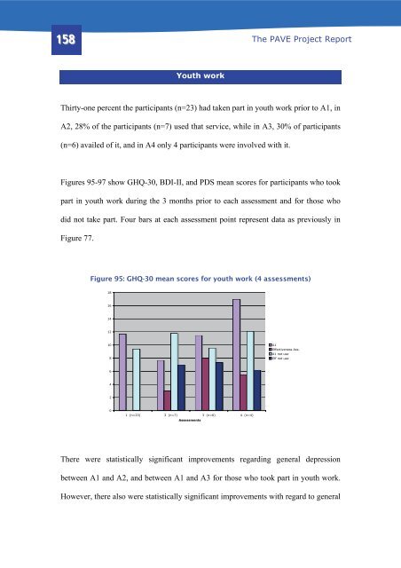 The Pave Project Report - Queen's University Belfast