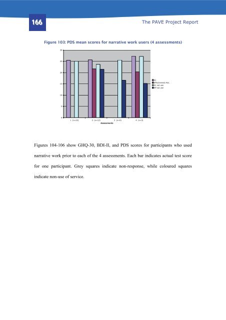 The Pave Project Report - Queen's University Belfast