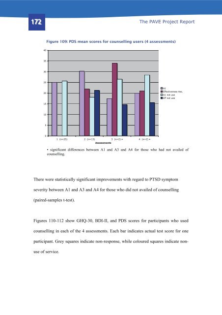 The Pave Project Report - Queen's University Belfast