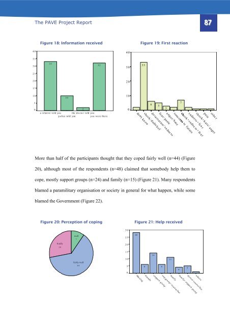 The Pave Project Report - Queen's University Belfast