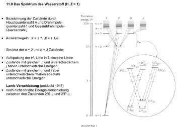 11.9 Das Spektrum des Wasserstoff (H, Z = 1): • Bezeichnung der ...