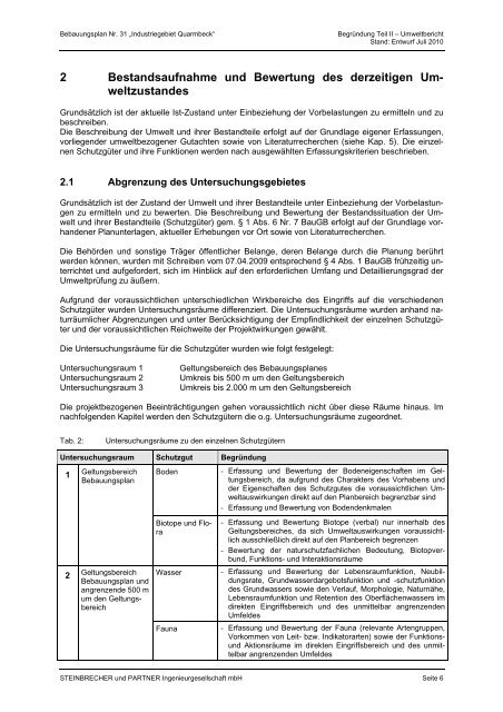 Bebauungsplan Nr. 31 "Industriegebiet Quarmbeck" - Quedlinburg