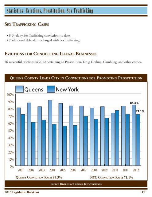 2013 Legislative Breakfast Book - Queens County District Attorney