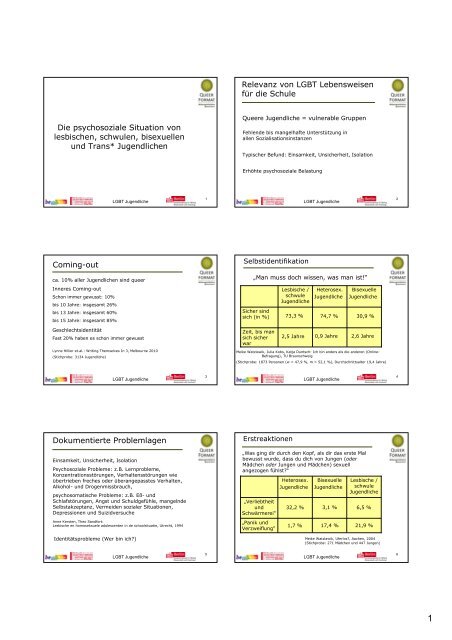 LGBT Jugendliche_QF_Druckfassung - Queerformat