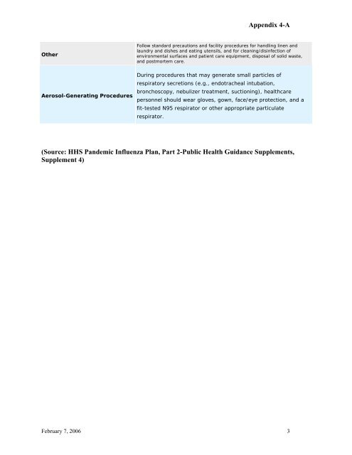 Pandemic Influenza Plan - Questar III