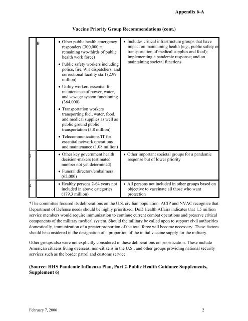 Pandemic Influenza Plan - Questar III