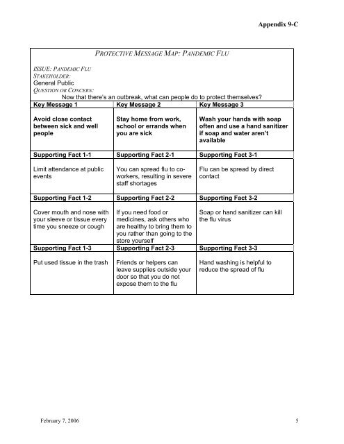 Pandemic Influenza Plan - Questar III