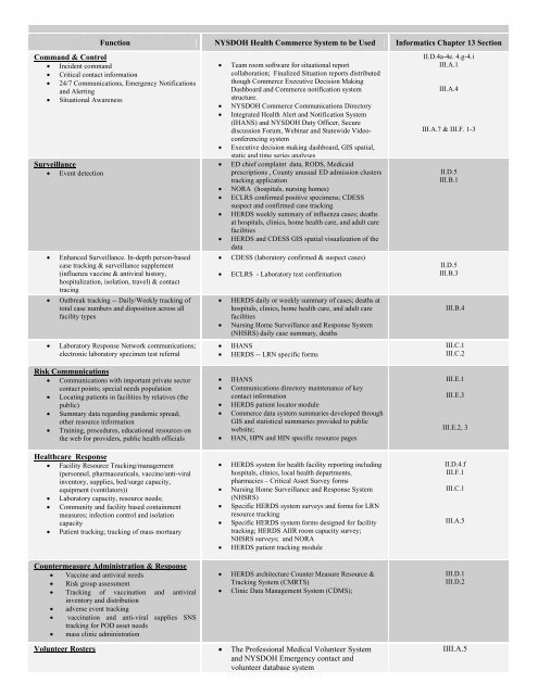 Pandemic Influenza Plan - Questar III