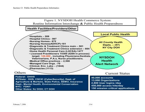 Pandemic Influenza Plan - Questar III