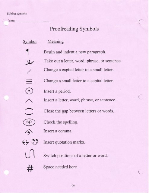 Proofreading And Copy Editing Symbols Associated Proofreading And Copy Editing Symbols Associated