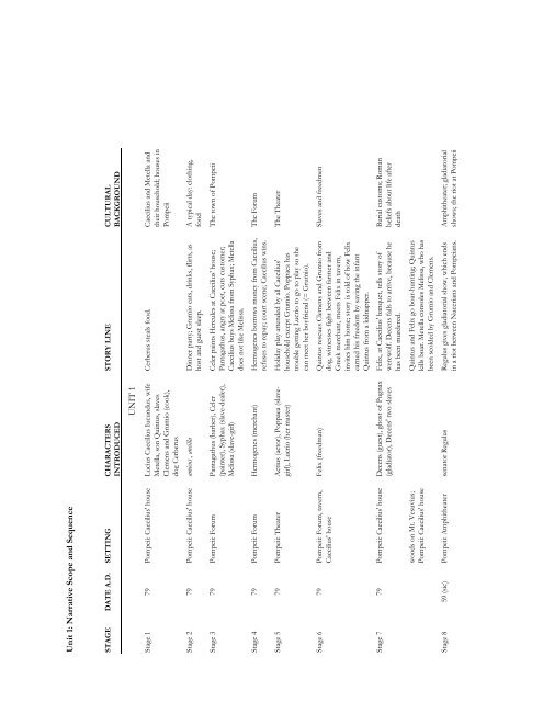 CLC Culture Guide - Quia