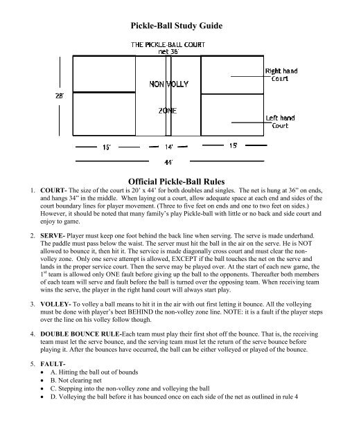 Pickle-Ball Study Guide Official Pickle-Ball Rules