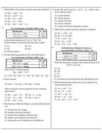 AP Chemistry Electrochemistry Review - Quia