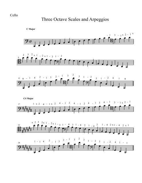 Three Octave Scales And Arpeggios For Cello Quia Three Octave Scales And Arpeggios For Cello Quia