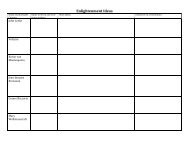 Chart on Enlightenment Ideas - Quia