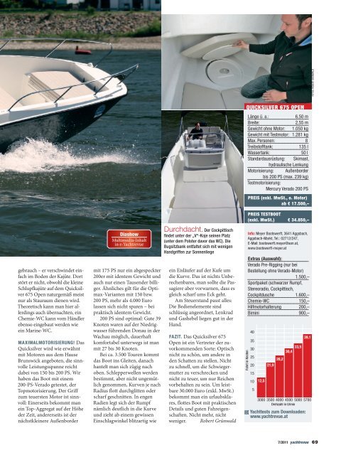 Test Activ 675 Open - Magazin: Yachtrevue - Quicksilver Boats