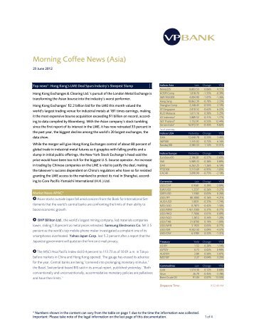 Morning Coffee News (Asia)