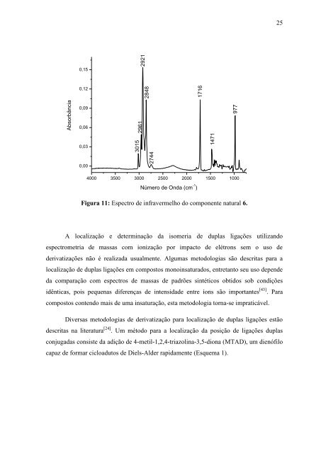 DIOGO MONTES VIDAL IDENTIFICAÃÃO E SÃNTESE DOS ...