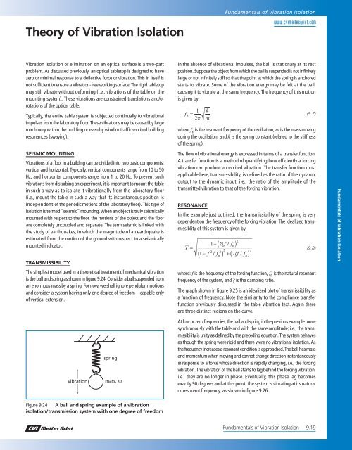 Theory of Vibration Isolation CVI Melles Griot Technical Guide, Vol