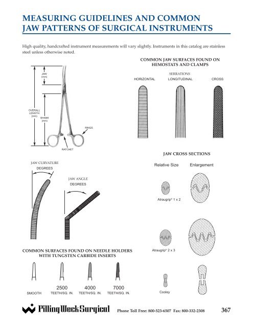 367 measuring guidelines and common jaw patterns of surgical ...