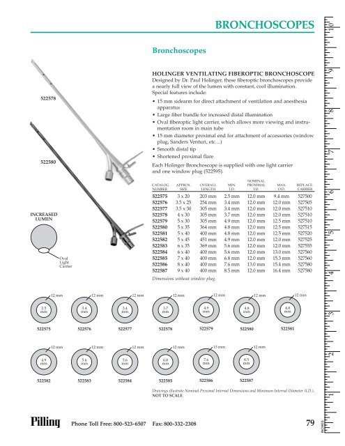 BRONCHOSCOPE INSTRUMENTATION