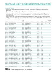 SCOPE AND LIGHT CARRIER IDENTIFICATION INDEX