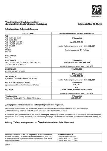 TE-ML 03_de0701.pdf - ZF Friedrichshafen AG