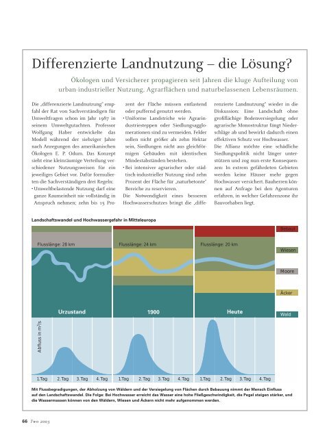 edition two corporate responsibility magazine ... - Phase 4 GmbH