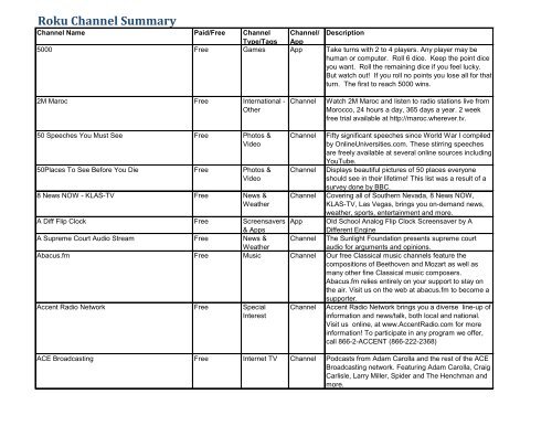 Roku Channel Summary - QVC.com