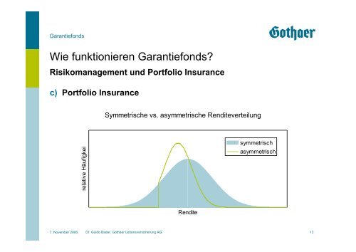 Garantiefonds - QX-Club KÃ¶ln