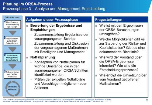 ORSA-Prozess - QX-Club Köln